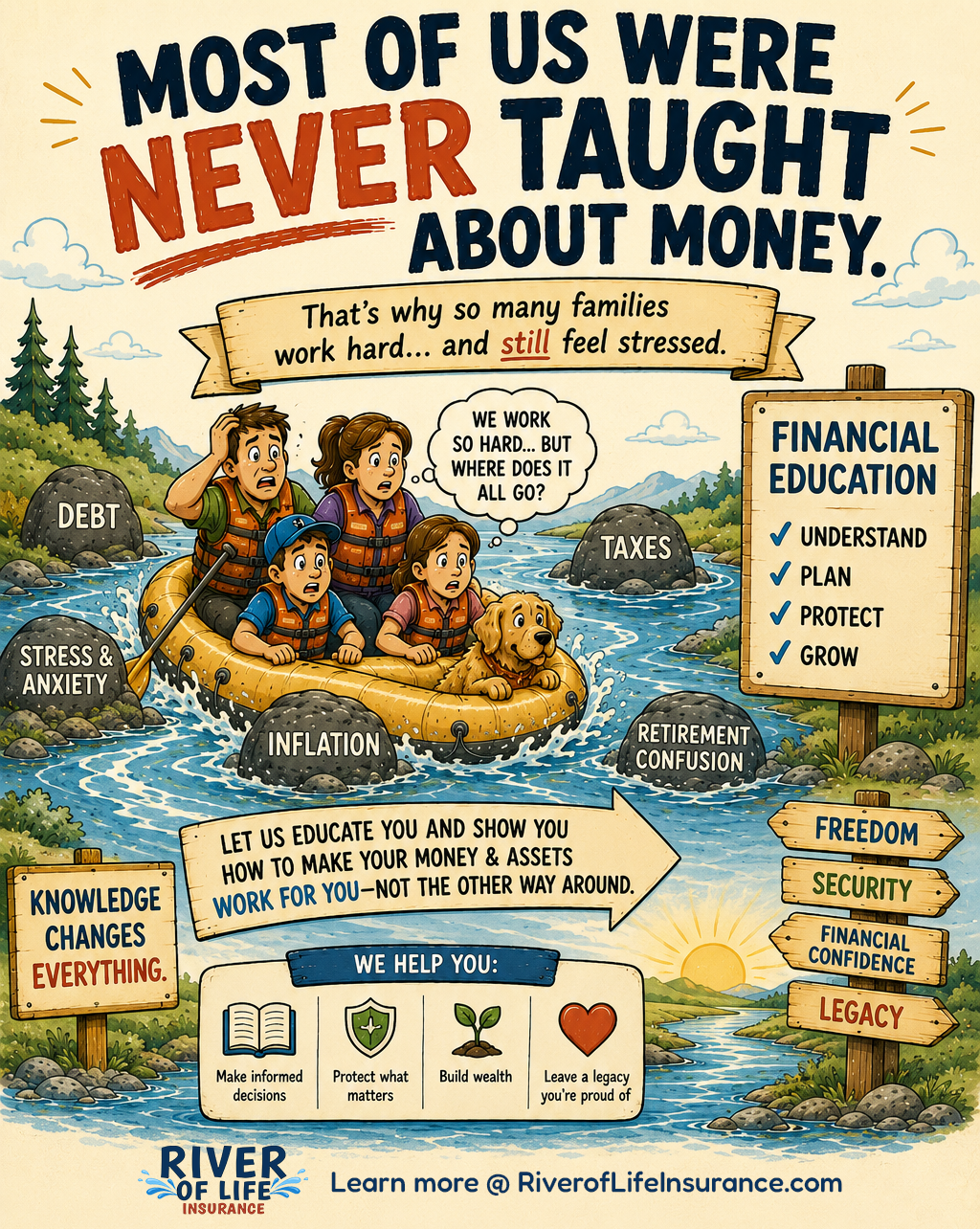 Never-taught-money